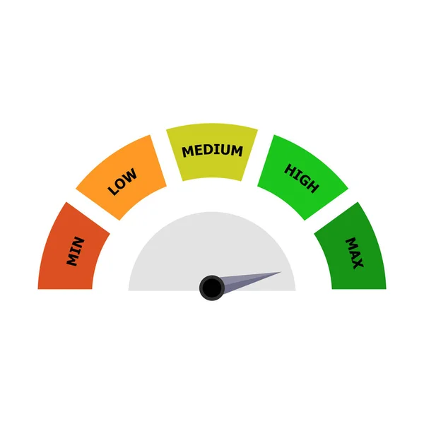 Interface d'évaluation des indicateurs pour compte bancaire — Image vectorielle