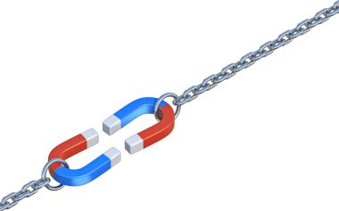 İki mıknatıs cazibe 3d