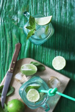 Limonata limon ve nane