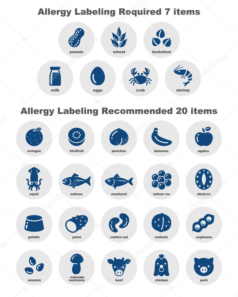 Food allergens icon set including 7 labeling required items and 20 labeling recommended items