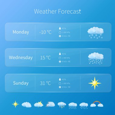 Vektör şeffaf Kullanıcı arabirimi - hava tahmini şablonu ile parlak ve detaylı simgeleri hakkında ayarla.
