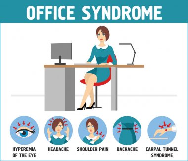 Ofis sendromu infografik. Ofis bilgi grafikleri, çalışma ortamı, vektör çizimi