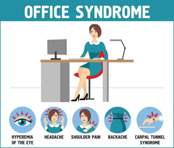 Büro Syndrom Infografik Büro Infografiken Arbeitsumgebung Vektorillustration — Stockvektor