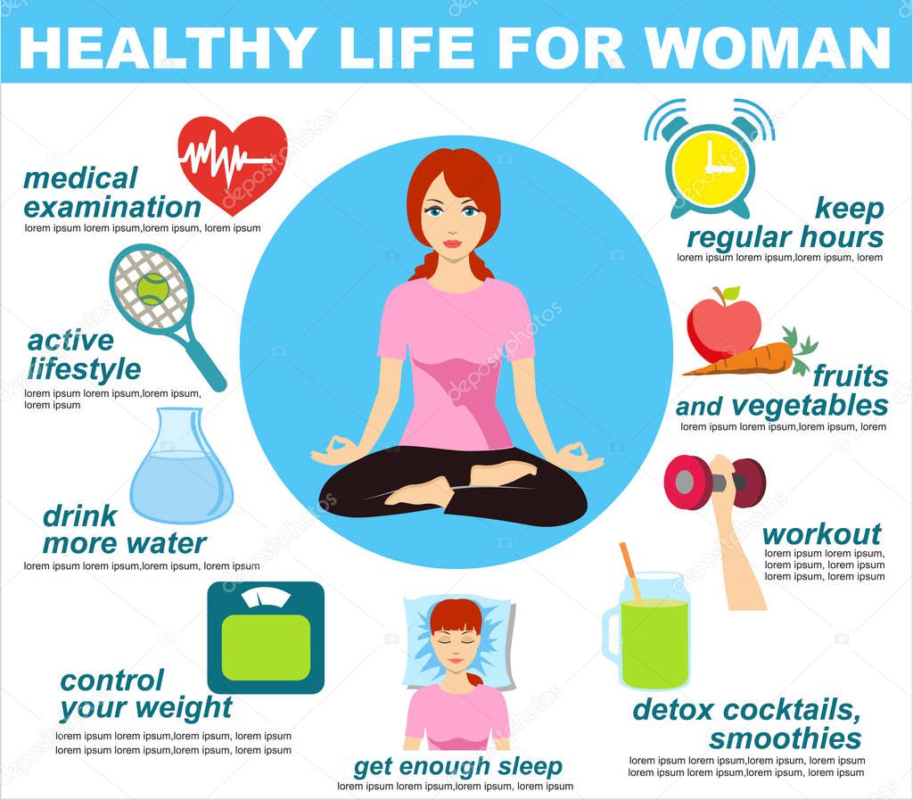 Woman healthy lifestyle infographics. Fitness, healthy food and active living