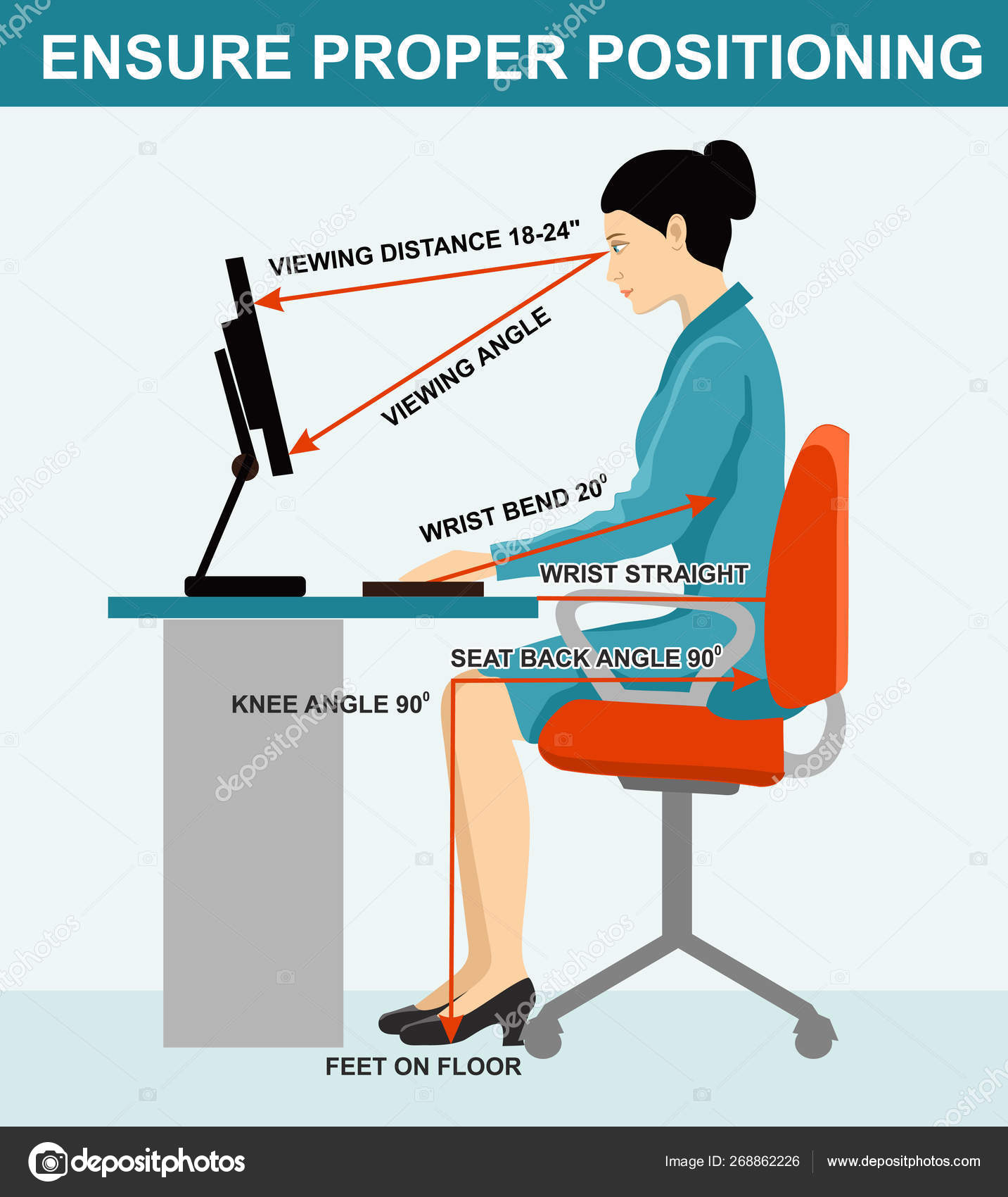 Correct Back Sitting Position Vector Illustration Posture Ensure