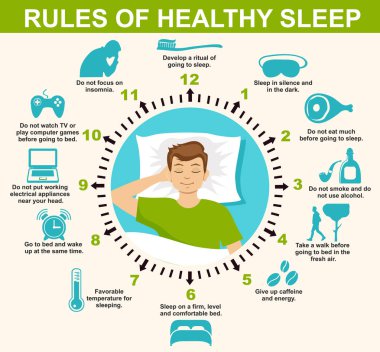 Uyku infografik. Sağlıklı uyku kuralları. Vektör Infographics İllüstrasyon. İyi bir gece uykusu için faydalı ipuçları. 