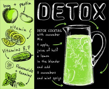 Salatalık, elma, limon, nane ile tarif Detox kokteyl. Kartlar, dergi, kafe, Restoran Menüsü için vektör Illustration. Taze smoothies, detoks, sağlıklı yaşam için meyve kokteyli, diyet 