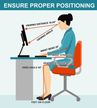 Doğru geri oturma pozisyonu, vektör illüstrasyon, duruş. Doğru konumlandırmayı sağlayın. ınfographics.