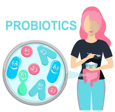 Probiyotikler faydaları. Bir insan vücudu üzerinde probiyotiklerin etkisi. İnsan vücudu içinde probiyotiklerin kavramsal illüstrasyonlar. İyi bakteri florası. 
