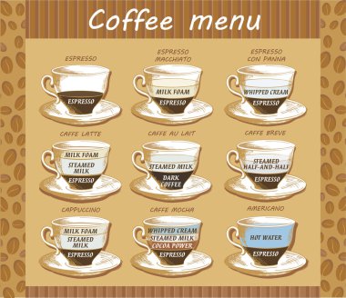kahve menü infographics, kendi Infographic oluşturmak için set elemanları. vektör çizim