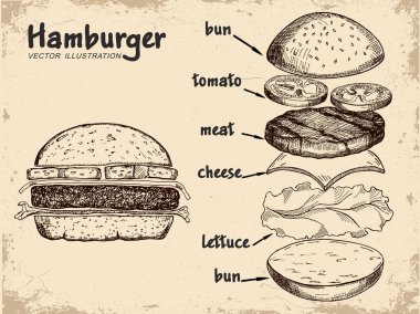 Et, peynir, domates, salata, topuz ve marul ile hamburger malzemeleri. Beyaz bir arka planda izole klasik Burger. Malzemelerle büyük hamburger. Metin ile hamburger malzemeleri. 