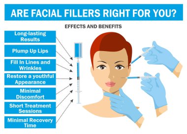 Dolgu enjeksiyonları size uygun olacak-Infographics. vektör Illustration kadın hyaluronik asit yüz enjeksiyon sahip. Vector Infographics tasarım şablonu. Güzellik, kozmetoloji, yaşlanma karşıtı konsept