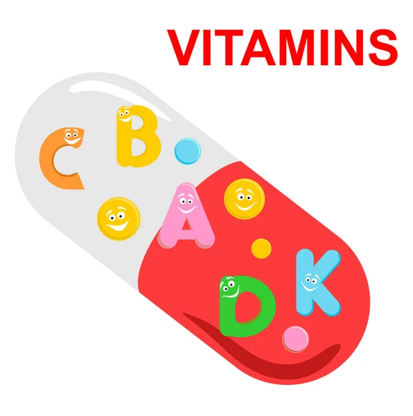 Complexe Vitamines Capsule Pilule Bulles Vitamines Avec Des Noms Pour — Image vectorielle