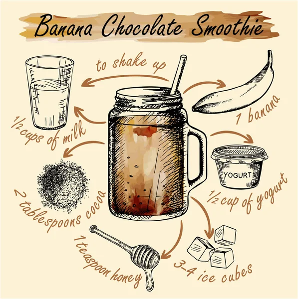 Receita Batido Banana Chocolate Elemento Menu Para Café Restaurante Com — Vetor de Stock