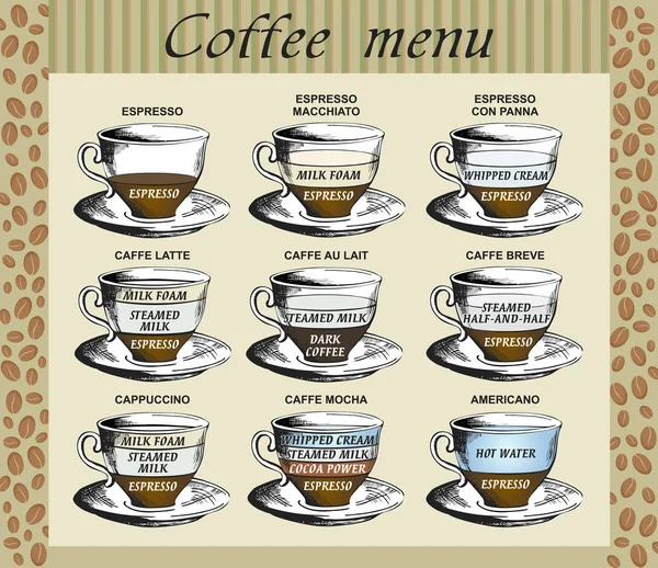 コーヒーメニュー 独自のインフォグラフィックを作成するための要素を設定します ベクトルイラスト — ストックベクタ