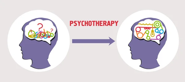 Psychologie Konzept Psychotherapie Wirrwarr Und Entwirrt Gehirn Metapher Gesellschaft Psychiatrie — Stockvektor