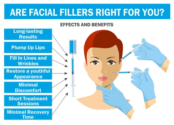 Filler Injections Suit You Infographics Vector Illustration Woman Having Hyaluronic — Stock Vector