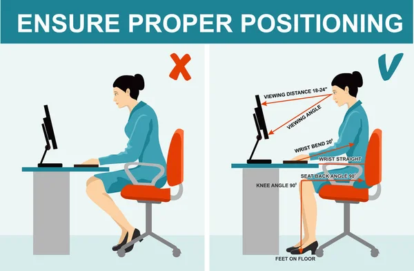 Zittende Houding Set Juiste Verkeerde Posities Gezonde Levensstijl Juiste Positie — Stockvector