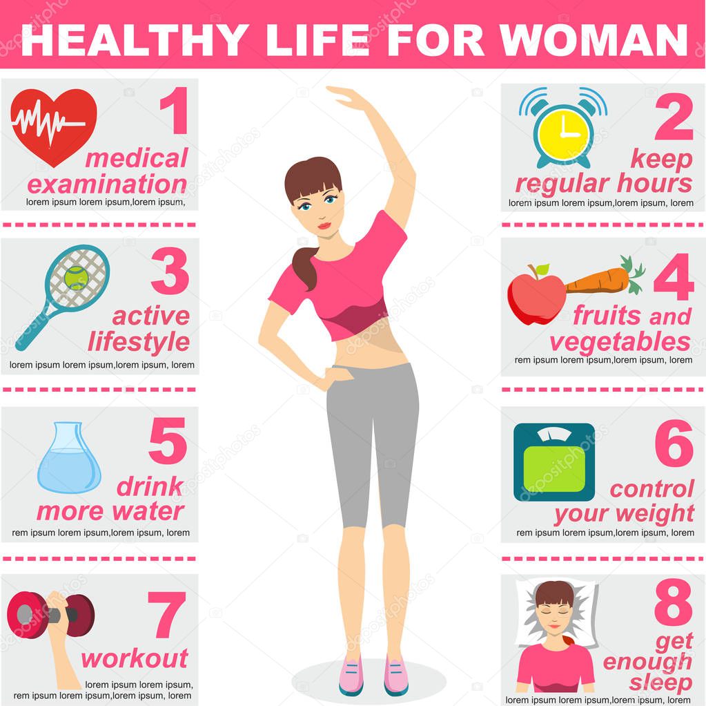 Woman healthy lifestyle infographics. Diet food, sports heart, positive living is healthy girl illustration