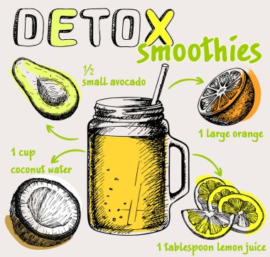 Avokado, portakal, limon, hindistan cevizi suyu ile Tarifi detoks kokteyl. Kartlar, dergi, kafe, restoran menüsü için vektör illüstrasyon. Taze smoothies, detoks, sağlıklı yaşam için meyve kokteyli, diyet