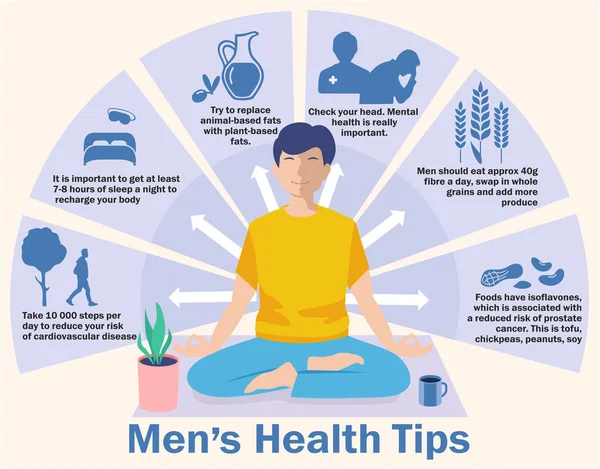 Consejos Salud Del Hombre Infografías Salud Masculina Estilo Vida Saludable — Vector de stock