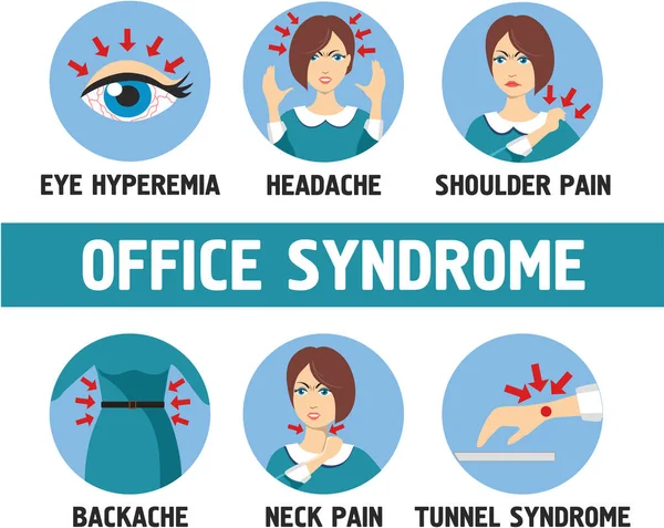 Office Syndrome Banner Simply Vector Illustration — Stock Vector