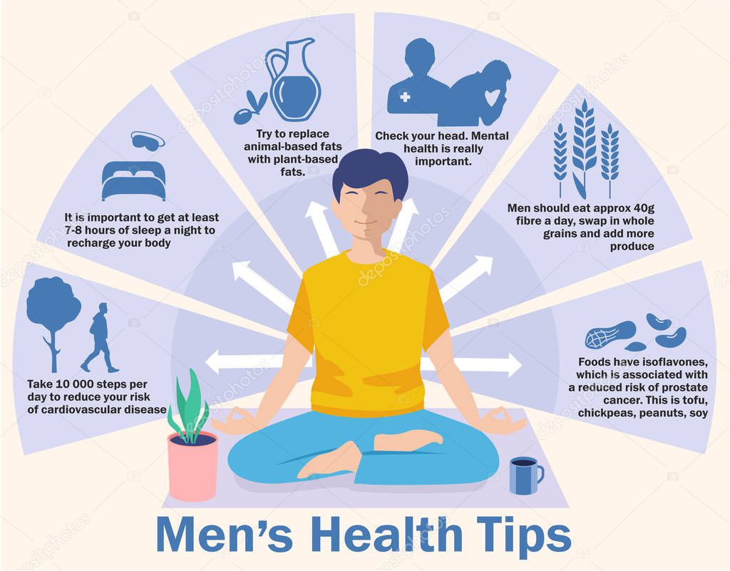 male health tips, simply vector illustration 