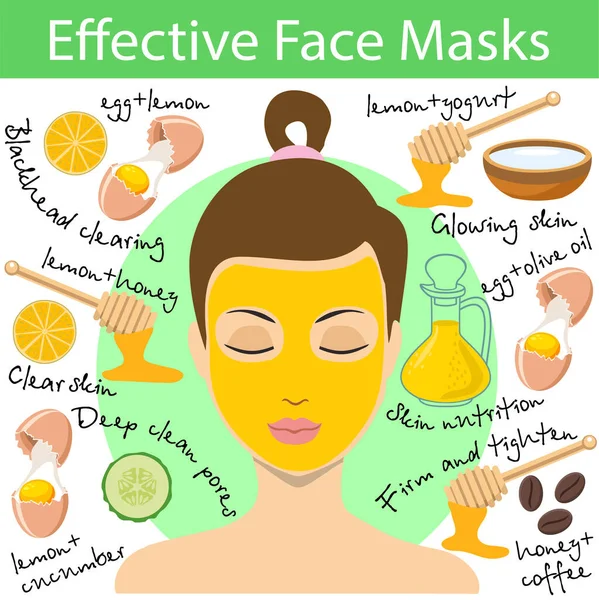 Рецепти ефективних домашніх масок для обличчя. Складові для натуральної косметичної маски. Векторні ілюстрації. Догляд за обличчям. Маска для живлення шкіри, для сяючої шкіри, очищення Чорноголових, чиста шкіра — стоковий вектор