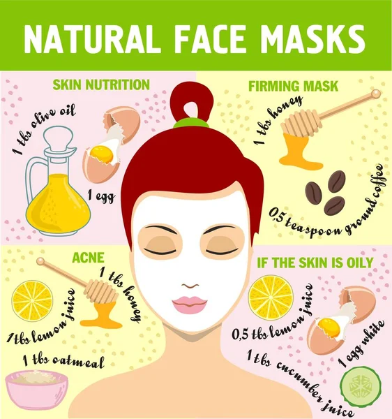 Beautiful woman with the handmade face-pack during the cosmetological procedure. Woman applying face mask. Mask recipe with natural ingredients. Care for skin. Cartoon vecton illustration. — Stock Vector