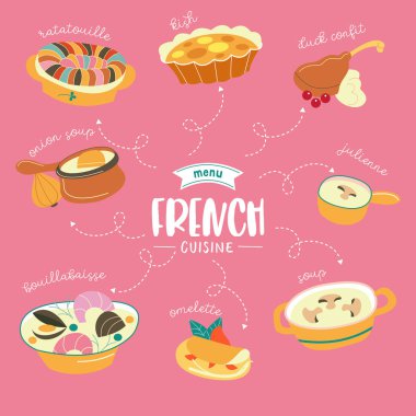 Fransız mutfağı, farklı yemekler. Bir dizi vektör yemeği..
