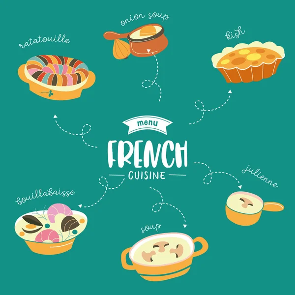 Fransız Mutfağı Farklı Yemekler Bir Dizi Vektör Yemeği — Stok Vektör