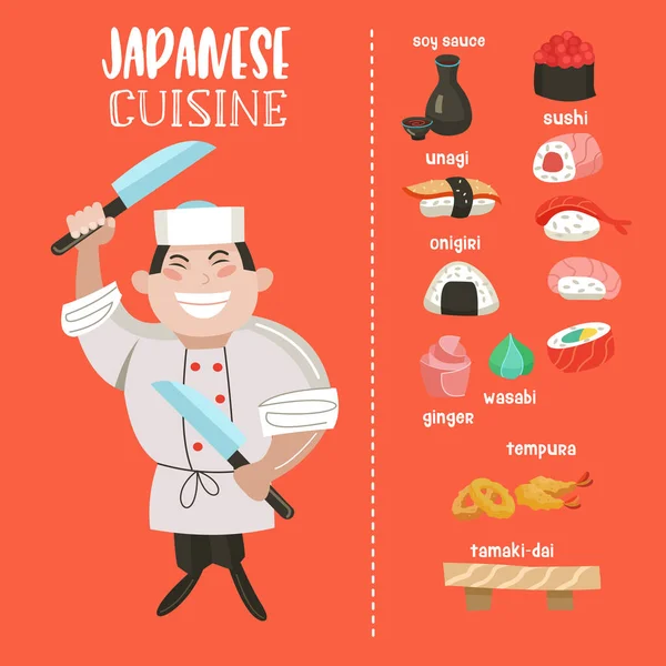 Cocina Japonesa Postres Dulces Japoneses Tempura Sushi Panecillos Onigiri Chef — Vector de stock