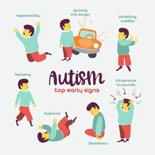 Autismo Síndrome Autismo Precoz Niños Ilustración Vectorial Trastorno Del Espectro — Archivo Imágenes Vectoriales