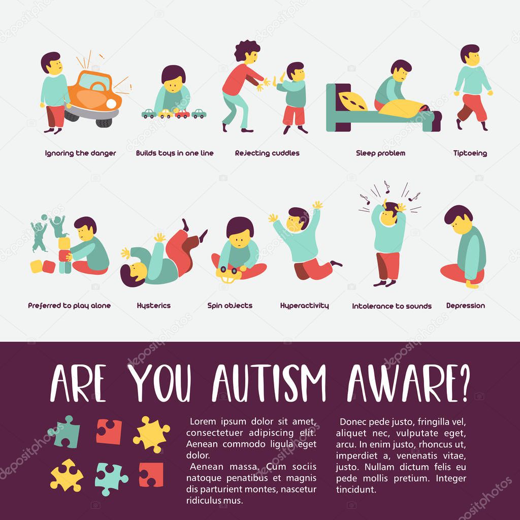 Autism. Early signs of autism syndrome in children. Vector illustration. Children autism spectrum disorder ASD icons. Signs and symptoms of autism in a child, such as ADHD, OCD, depression, there, epilepsy and hyperactivity.