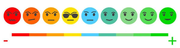 Nove facce di colore Feedback / umore. Impostare nove facce scala - sorriso neutro triste - isolato illustrazione vettoriale. Design piatto. Illustrazione vettoriale EPS10 . — Vettoriale Stock