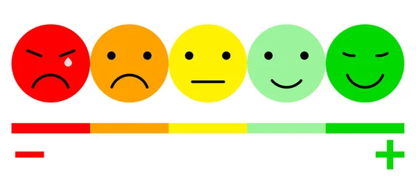 Five Color Πρόσωπα Ανατροφοδότηση Διάθεση Ορίστε Πέντε Πρόσωπα Κλίμακα Χαμόγελο — Διανυσματικό Αρχείο