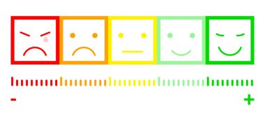 Beş Renkli Yüz Geribildirim / Ruh hali. Beş yüz ölçeği ayarla - gülümseme nötr üzgün - web sitesi tasarımı, logo, uygulama, UI için izole vektör çizimi. EPS10