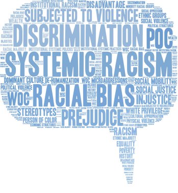 Beyaz bir arka plan üzerinde sistemik ırkçılık kelime bulutu. 