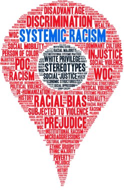 Beyaz bir arka plan üzerinde sistemik ırkçılık kelime bulutu. 
