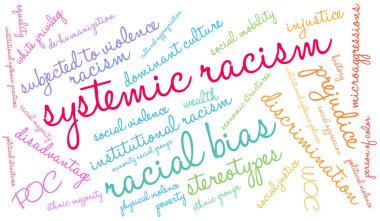 Beyaz bir arka plan üzerinde sistemik ırkçılık kelime bulutu. 