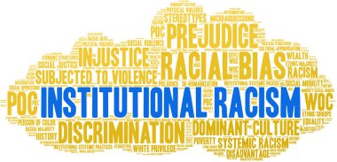 Beyaz bir arka plan üzerinde kurumsal ırkçılık kelime bulutu. 