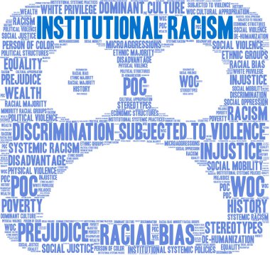 Beyaz bir arka plan üzerinde kurumsal ırkçılık kelime bulutu. 