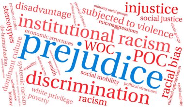Önyargı kelime bulut beyaz bir arka plan üzerinde. 