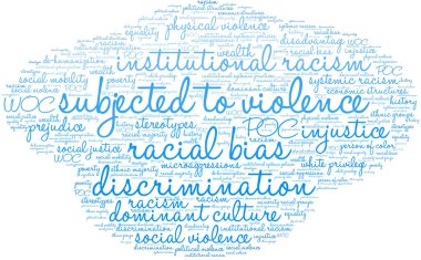 Subjected-şiddet kelime bulut beyaz bir arka plan üzerinde. 