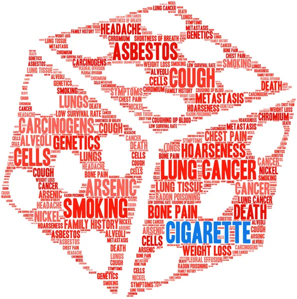 Beyaz bir arka plan üzerinde sigara kelime bulutu. 