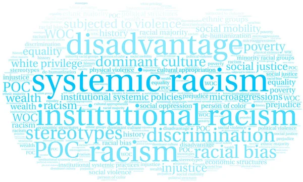 Συστηματικής Ρατσισμού Σύννεφο Λέξεων Λευκό Φόντο — Διανυσματικό Αρχείο