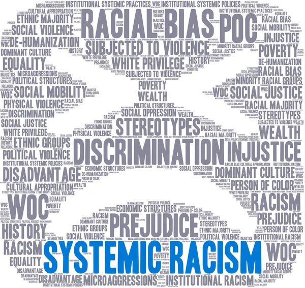 Systémové Rasismu Slovo Mrak Bílém Pozadí — Stockový vektor