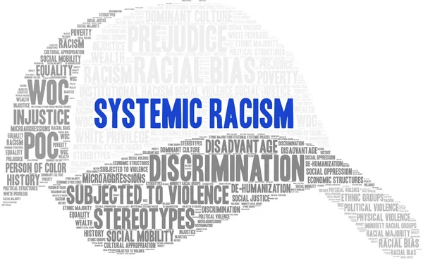 Systemic Racism Word Cloud White Background — Stock Vector