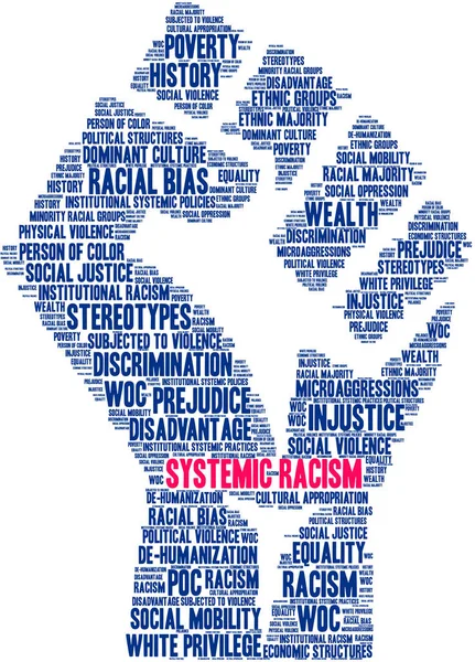 系统种族主义词云彩在白色背景 — 图库矢量图片
