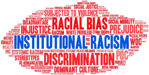 Institutional Racism Word Cloud White Background — Stock Vector